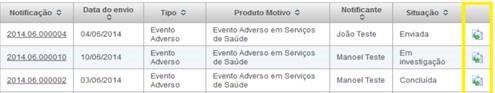 retificação