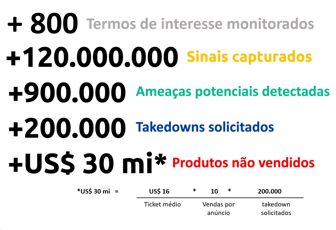 epinet 2021 2024_2.gif