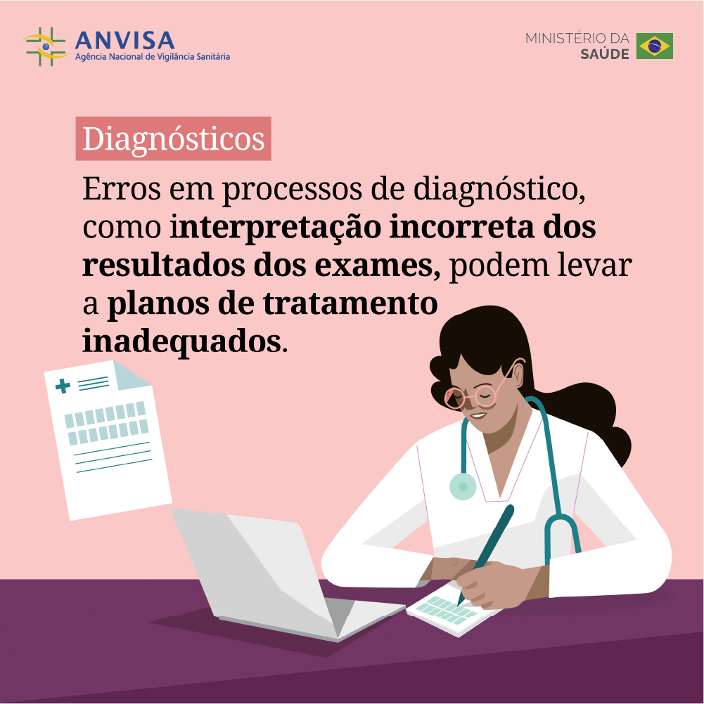Profissional de saúde analisa resultados de exames e informações de diagnóstico.