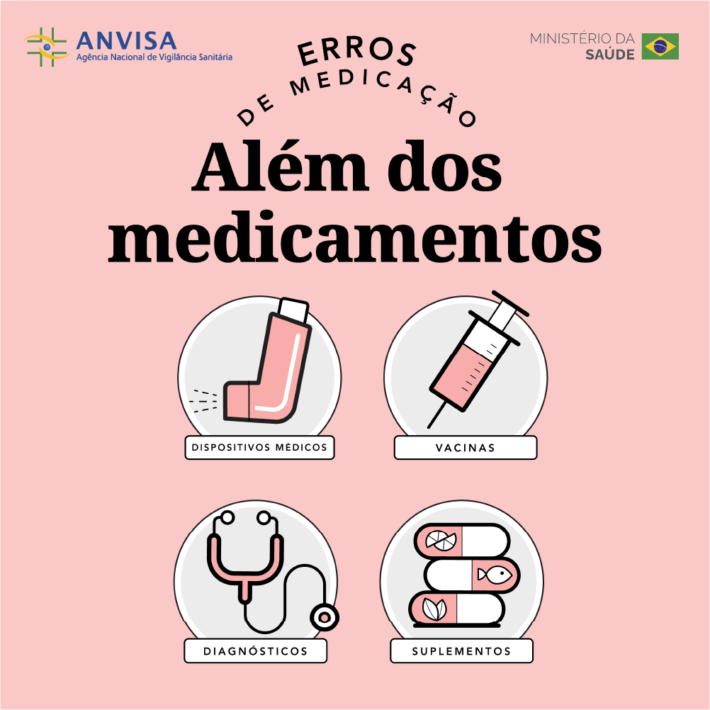 Erros de medicação envolvendo dispositivos médicos, vacinas, diagnósticos e suplementos.