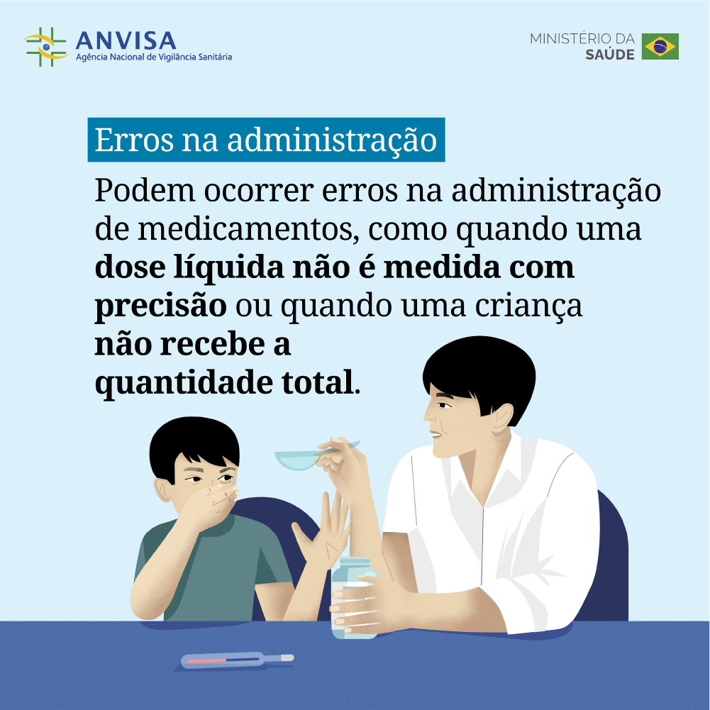 Adulto administra medicamento líquido a uma criança com uma colher dosadora.
