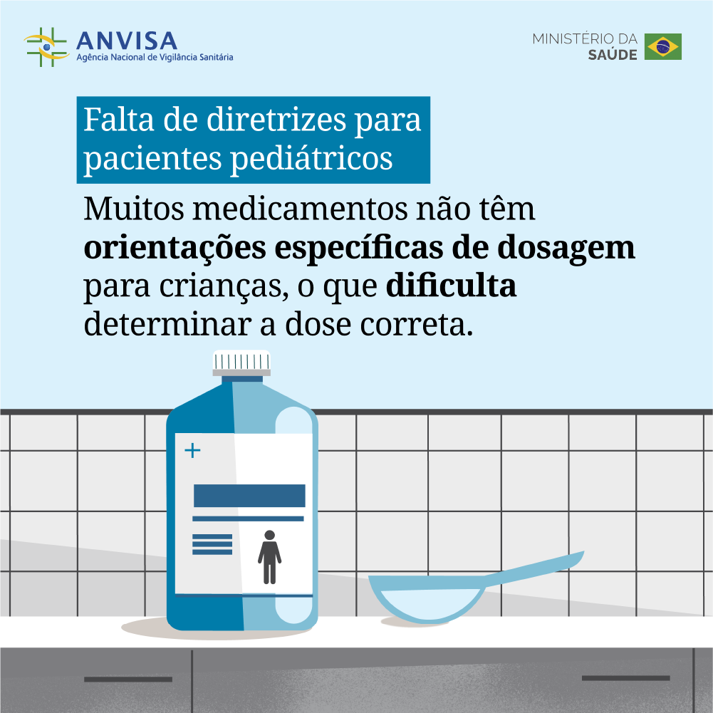 1. Frasco de medicamento infantil e colher dosadora representam a dosagem pediátrica.