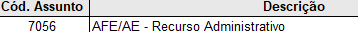 Recurso AFE/AE