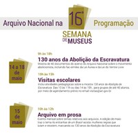 Arquivo Nacional na 16ª Semana de Museus