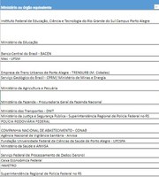 Arquivo Nacional orienta esforço pelo resgate de acervos no Rio Grande do Sul