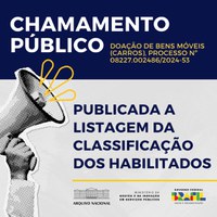 Veja a listagem de classificação dos habilitados