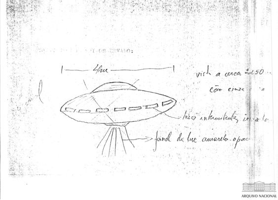 Ilustração elaborada a partir de relatos de aparição de objeto voador não identificado em Marília, São Paulo, agosto de 1968. Arquivo Nacional. Fundo Objeto Voador Não Identificado. BR_DFANBSB_ARX_0_0_25.
