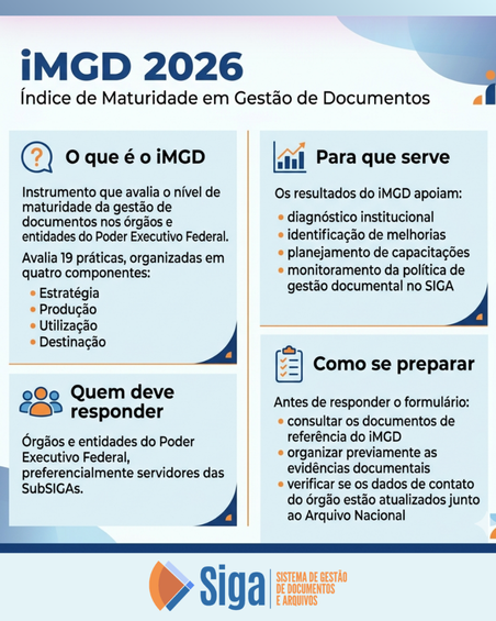 IMGD - Conceitos.png