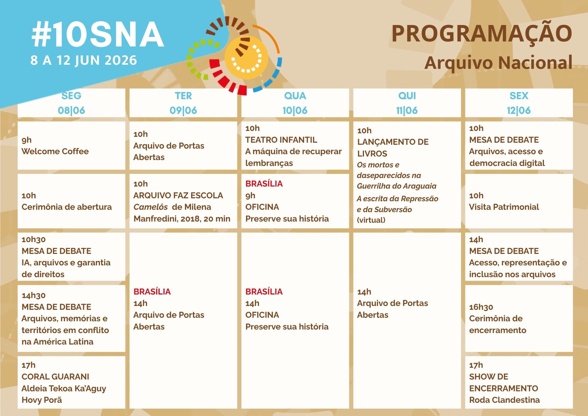 Programação SNA