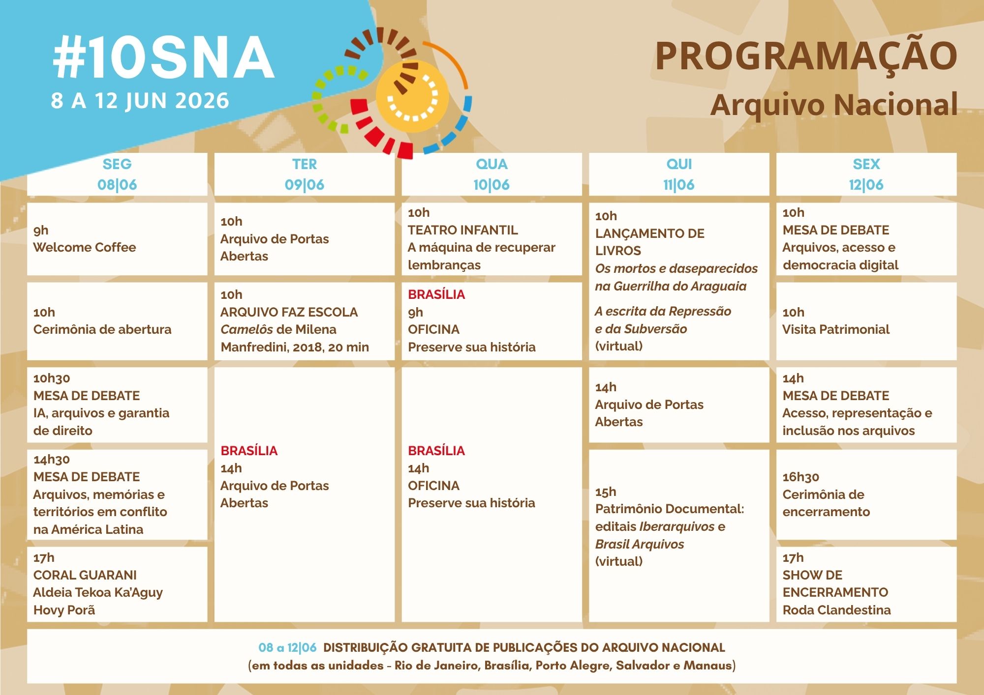 Programação SNA