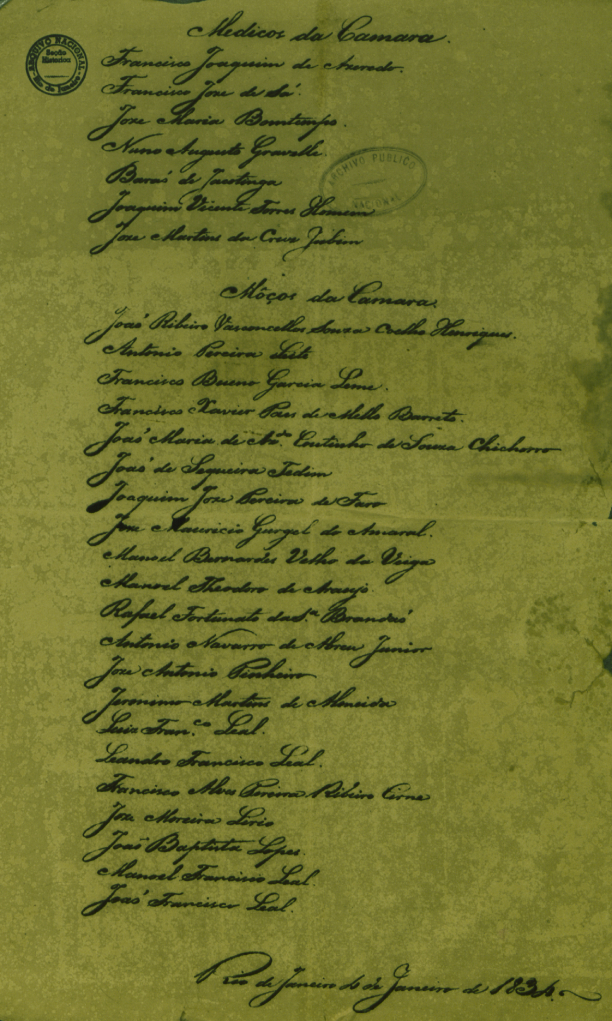 Relação dos médicos da câmara e moços da câmera