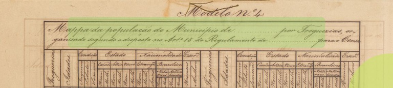 Os levantes contra os registros de 1852