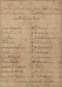 Coleções da Seção de Manuscritos | Marcos Carneiro de Mendonça