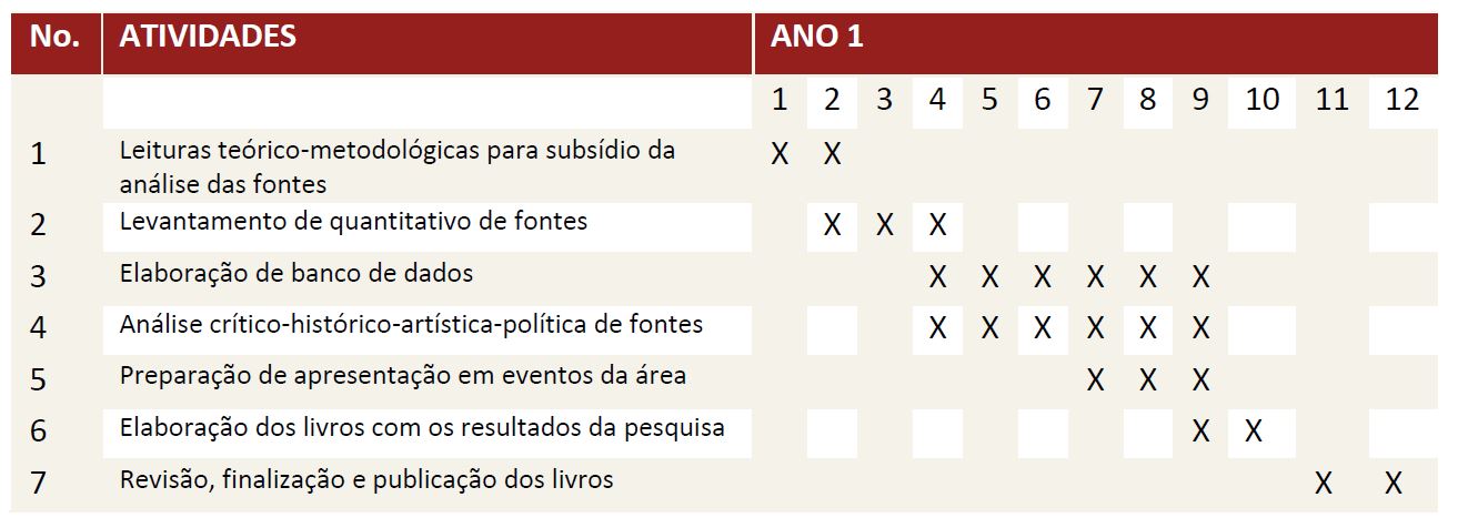 projeto-passadocaleidoscopio_cronograma.JPG