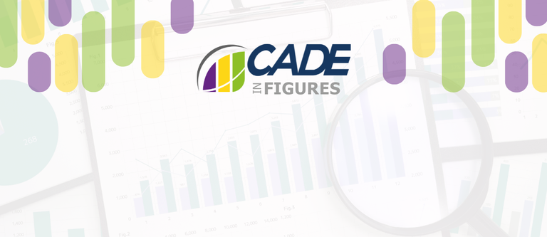 CADE IN FIGURES.png