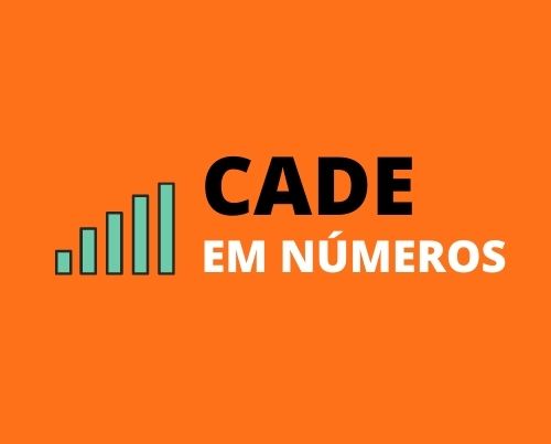 Cade em Números.jpg