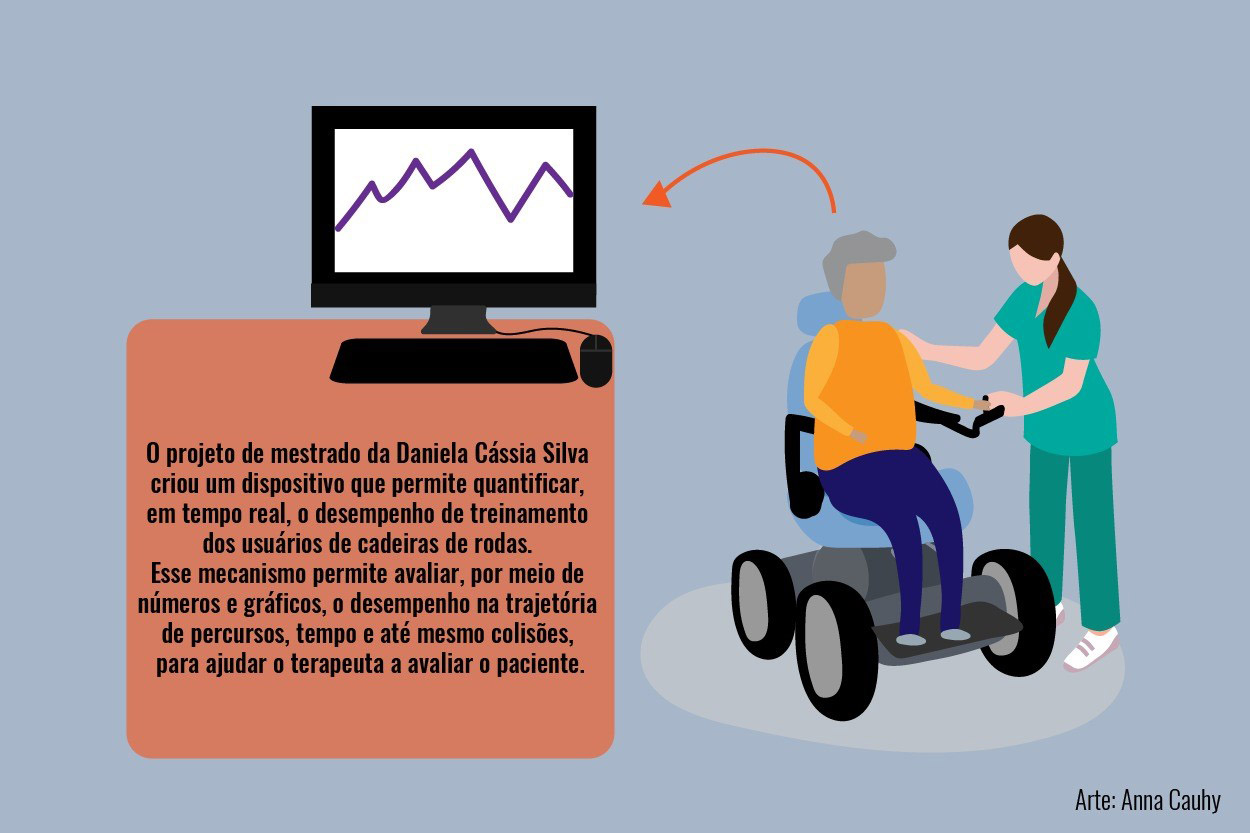 17062020 FOTO DENTRO MATERIA BOLSISTA DESTAQUE CADEIRAS 03