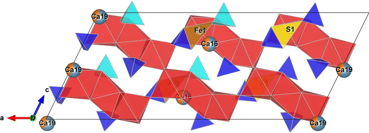 26082020 FOTO DENTRO MATERIA BOLSITA DESTAQUE CIMENTO 03