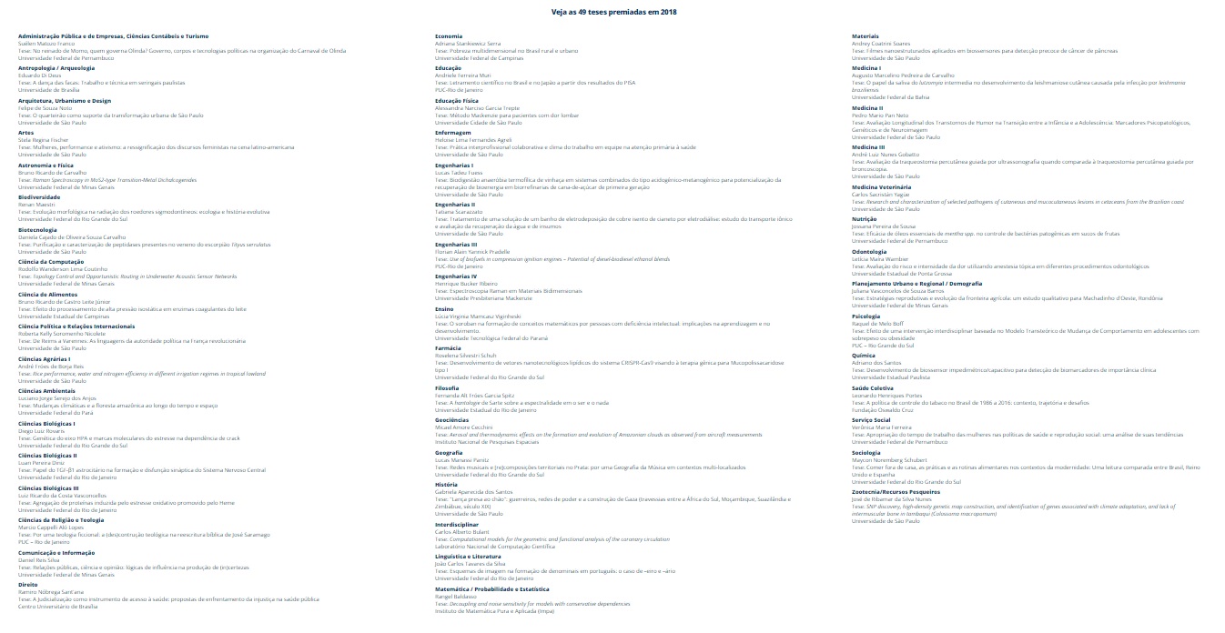 Imagem dentro Janeiro 2020