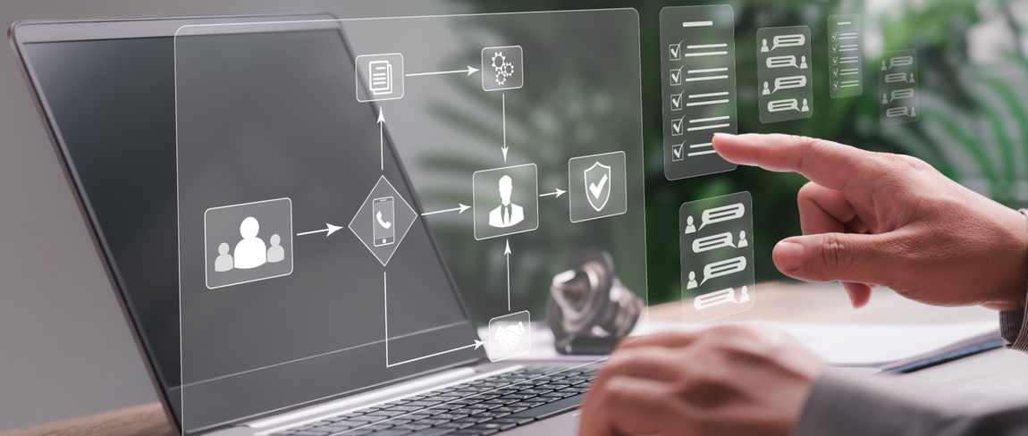 Fluxo de ações para a Avaliação Quadrienal 2021-2024