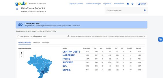 Imagem: Print da tela do Observatório da Pós-Graduação (Divulgação)