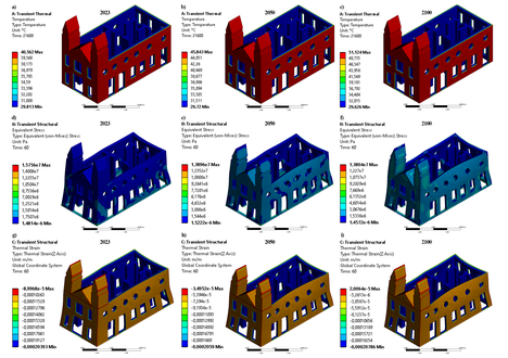 Imagem: Os dados da pesquisa demonstraram que a elevação da temperatura (Arquivo pessoal)