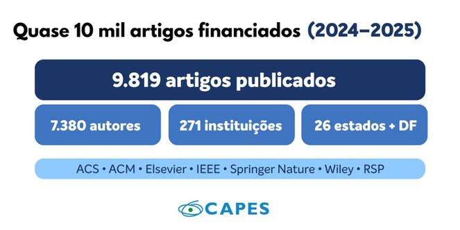 Imagem: Imagem ilustrativa (divulgação)