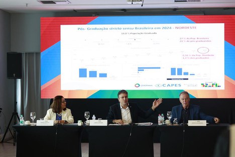 Imagem: Apresentação do resultado (Angelo Miguel/MEC)