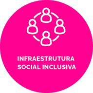 Botão com fundo rosa, com ícone de pessoas interligadas num círculo. Texto Infraestrutura Social Inclusiva