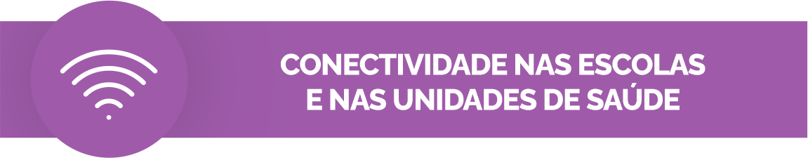 Fundo roxo. ícone de wifi. Texto: Conectividade nas escolas e nas unidades de saúde