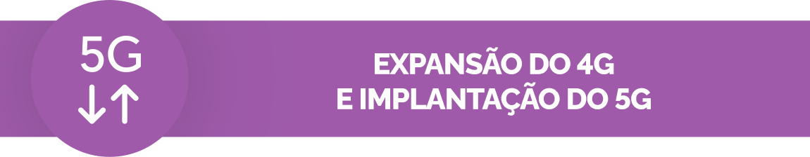 Fundo roxo. ícone de 5g com uma seta para baixo e outra para cima. Texto: Expansão do 4g e implantação do 5g
