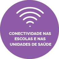 Botão com fundo roxo. ícone de wifi. Texto: Conectividade nas escolas e nas unidades de saúde