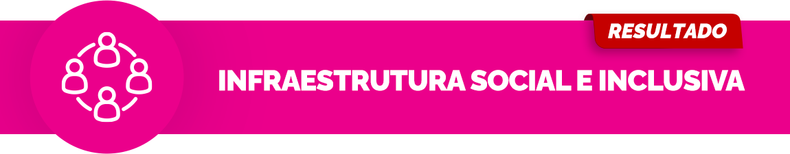 Resultado+Eixo-Infraestrutura.png
