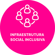Botão rosa escuro com ícone de um círculo entre pessoas. texto: Infraestrutura Social e Inclusiva