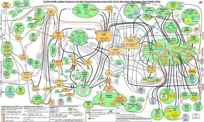 Mapa topológico das conexões dos Tiers - Crédito: CERN