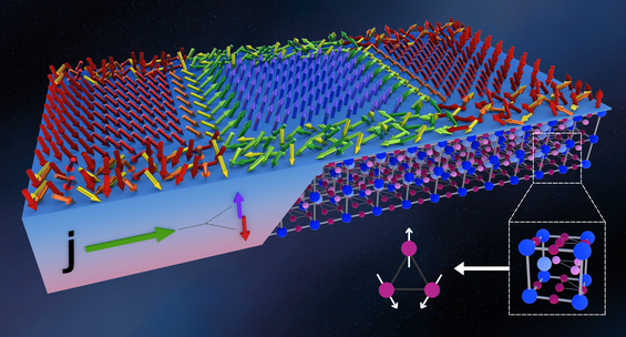 Crédito: Arte de Steffany Martins dos Santos.