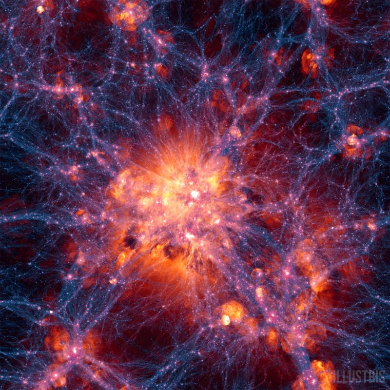 Universo Tardio