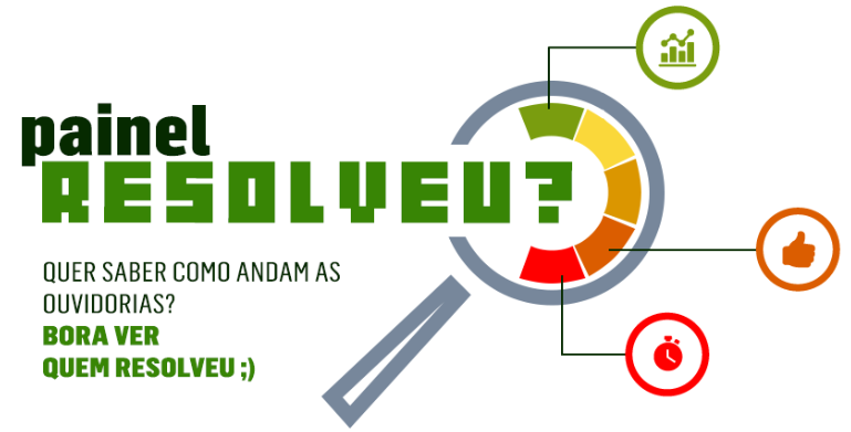Painel Resolveu