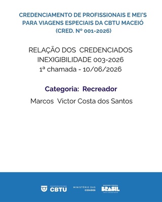 Categoria Recreador