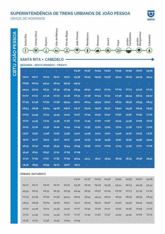 Santa Rita - Cabedelo