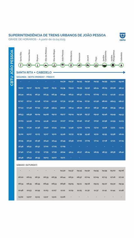 Santa Rita - Cabedelo