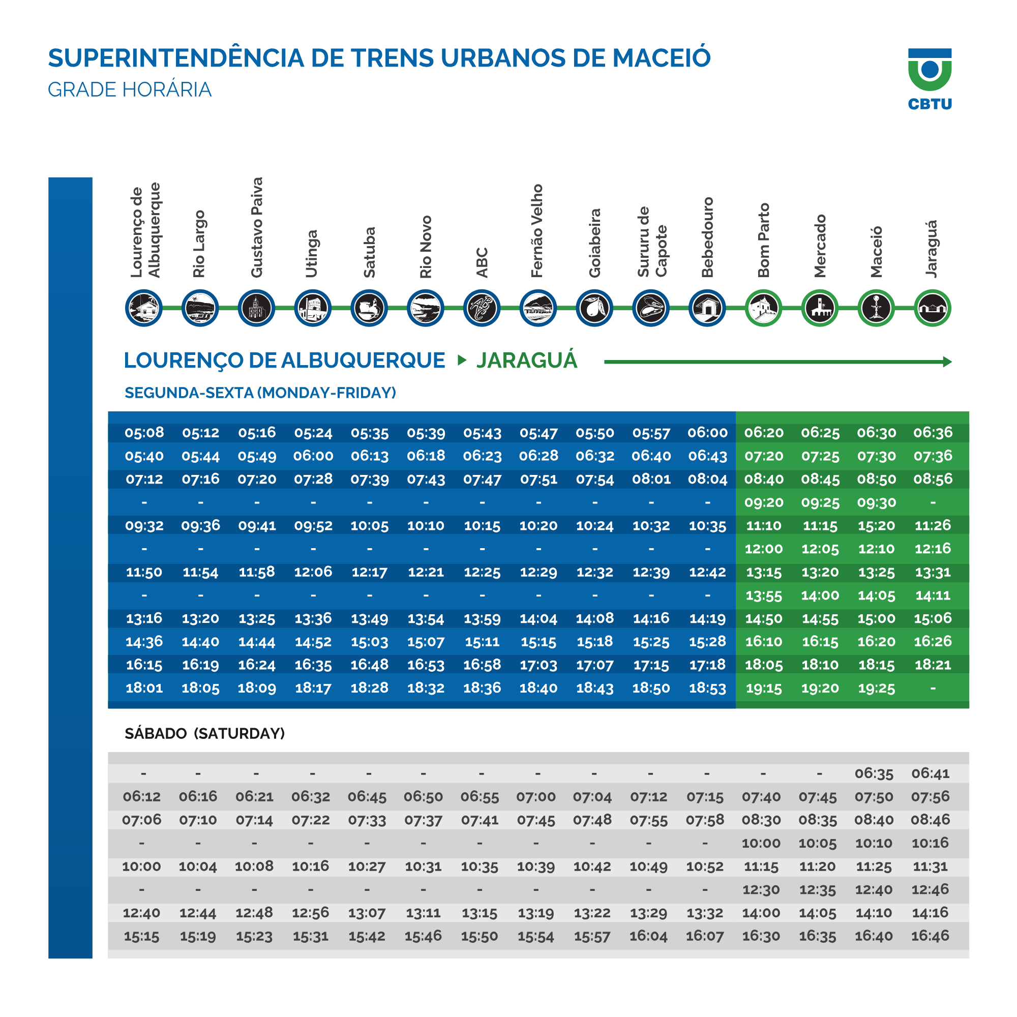 Horários e Tarifas — Companhia Brasileira de Trens Urbanos