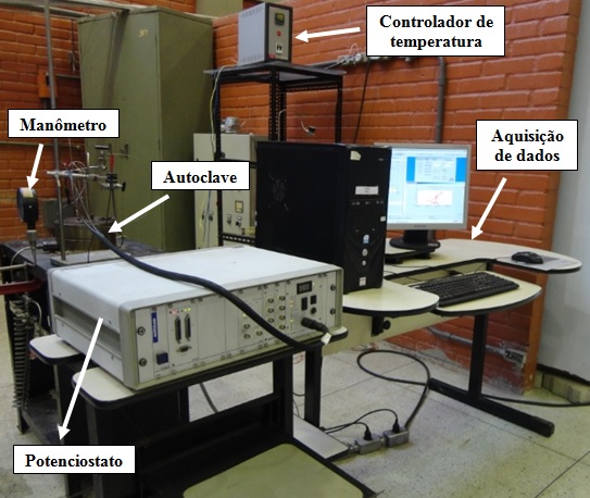 Laboratório de Corrosão e Eletroquímica Aplicada