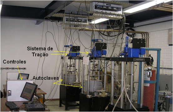Instalação com motor de passo para ensaios de corrosão sob tensão