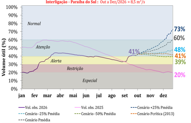 Figura 6.png