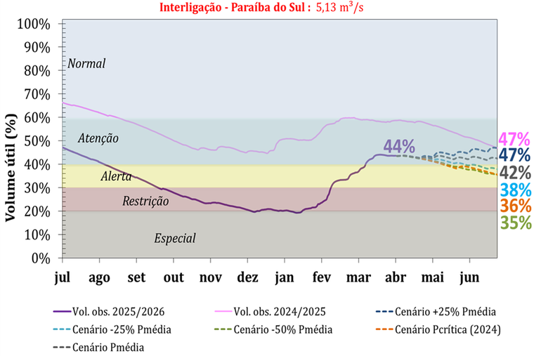 Figura 5.png