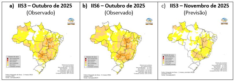 Figura 2. Índice Integrado de Seca (IIS) referente ao mês de outubro de 2025 nas escalas de 3 meses (IIS3, esquerda) (a) e 6 meses (IIS6, direita) (b). Previsão do Índice Integrado de Seca (IIS) referente ao mês de novembro de 2025 na escala de 3 meses (c).