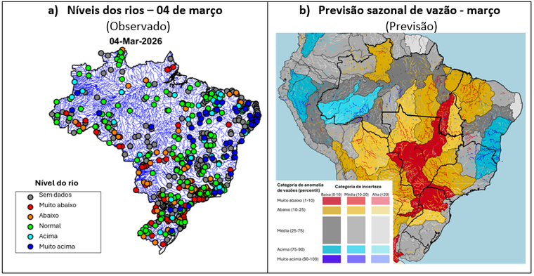 Figura 1 - Situação dos níveis dos rios no Brasil em 4 de março em relação a média climatologica das estações hidrológicas de medição (a) e previsão sazonal de vazão natural dos rios para março de 2026 (b).