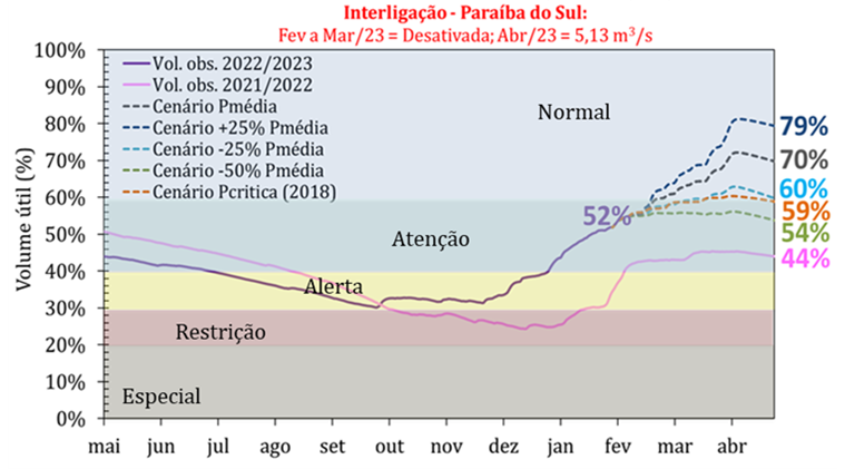 Figura 5.png