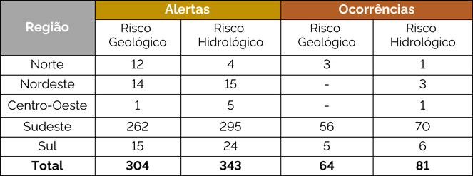 Tabela 1.png